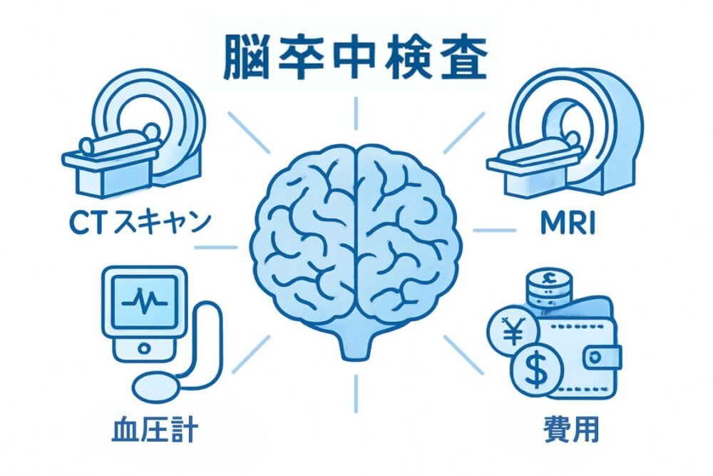 脳卒中　治療　検査